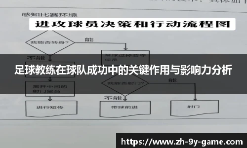 足球教练在球队成功中的关键作用与影响力分析